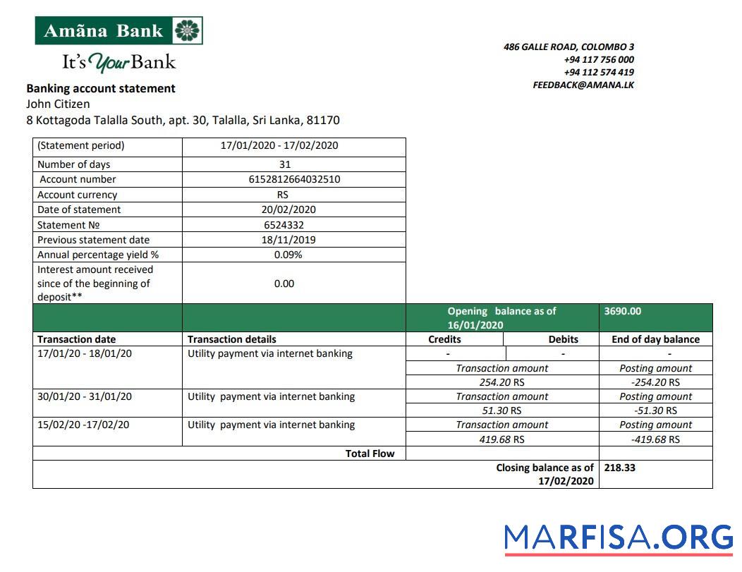 Downloadable Sri Lanka Amana bank proof of address statement template